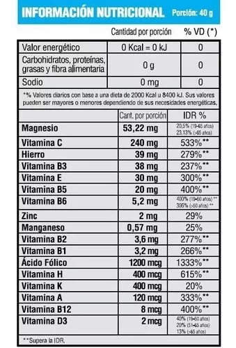 MULTIVITAMIN - GENTECH x60 caps